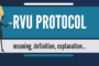 RVU Explained